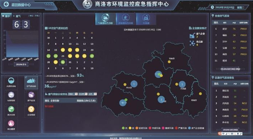 ÉÂÎ÷ÈÕ±¨£ü·çÓêËÄÔØ´´Òµ¼è ³±Ó¿·ç¾¢ÕýÑï·«¡ª¡ª365ÌåÓý¹ÙÍø¼¯ÍÅÁ¢ÒìÇý¶¯Éú³¤Ë¶¹ûÀÛÀÛ ÉÂÎ÷ÈÕ±¨£ü·çÓêËÄÔØ´´Òµ¼è ³±Ó¿·ç¾¢ÕýÑï·«¡ª¡ª365ÌåÓý¹ÙÍø¼¯ÍÅÁ¢ÒìÇý¶¯Éú³¤Ë¶¹ûÀÛÀÛ